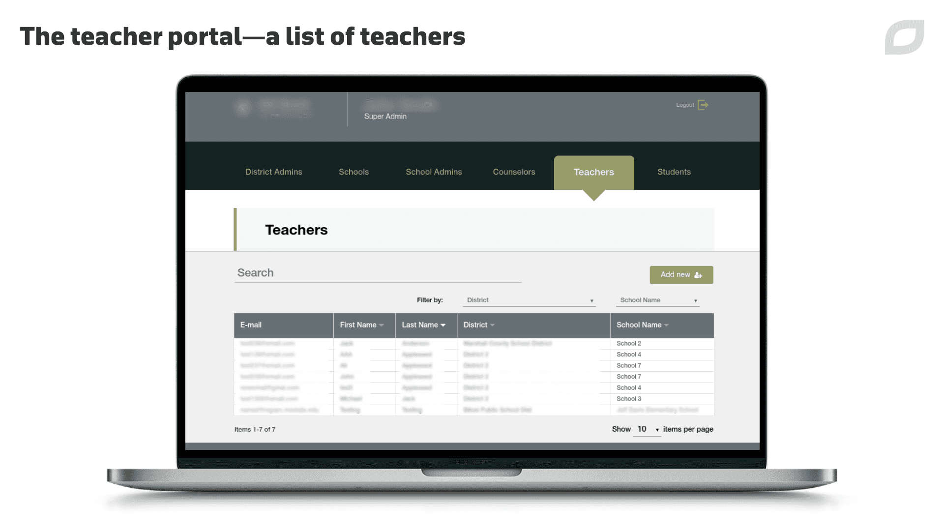 Liste der Lehrer