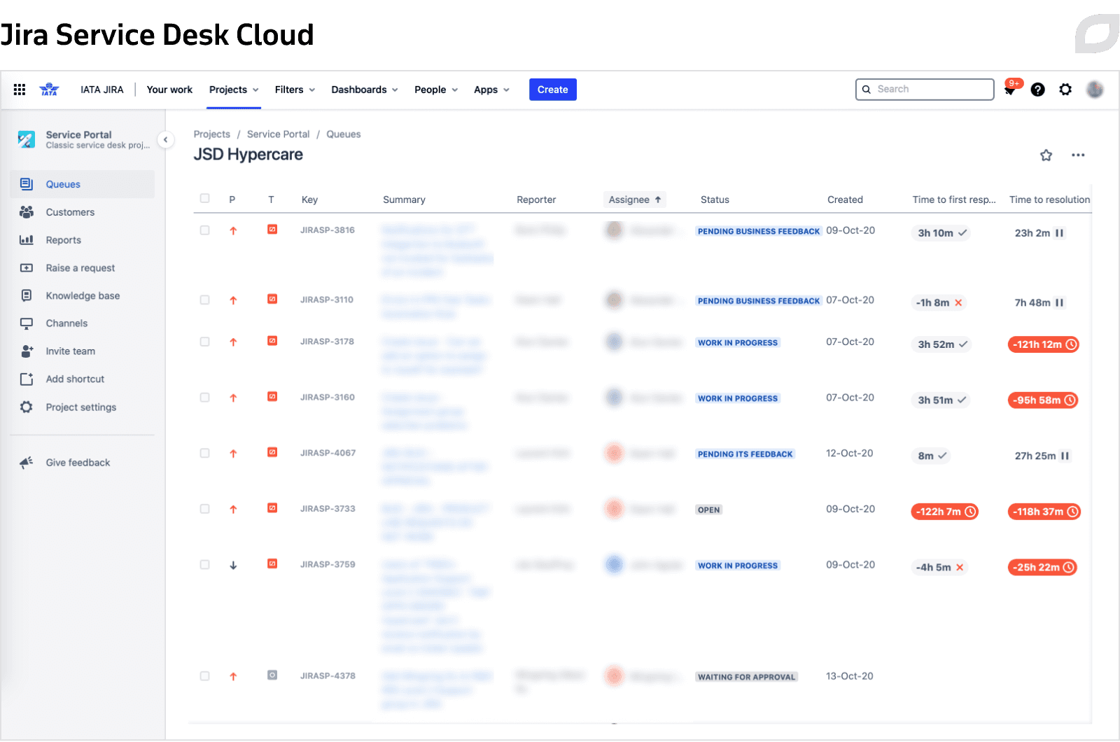 Jira Service Desk Cloud