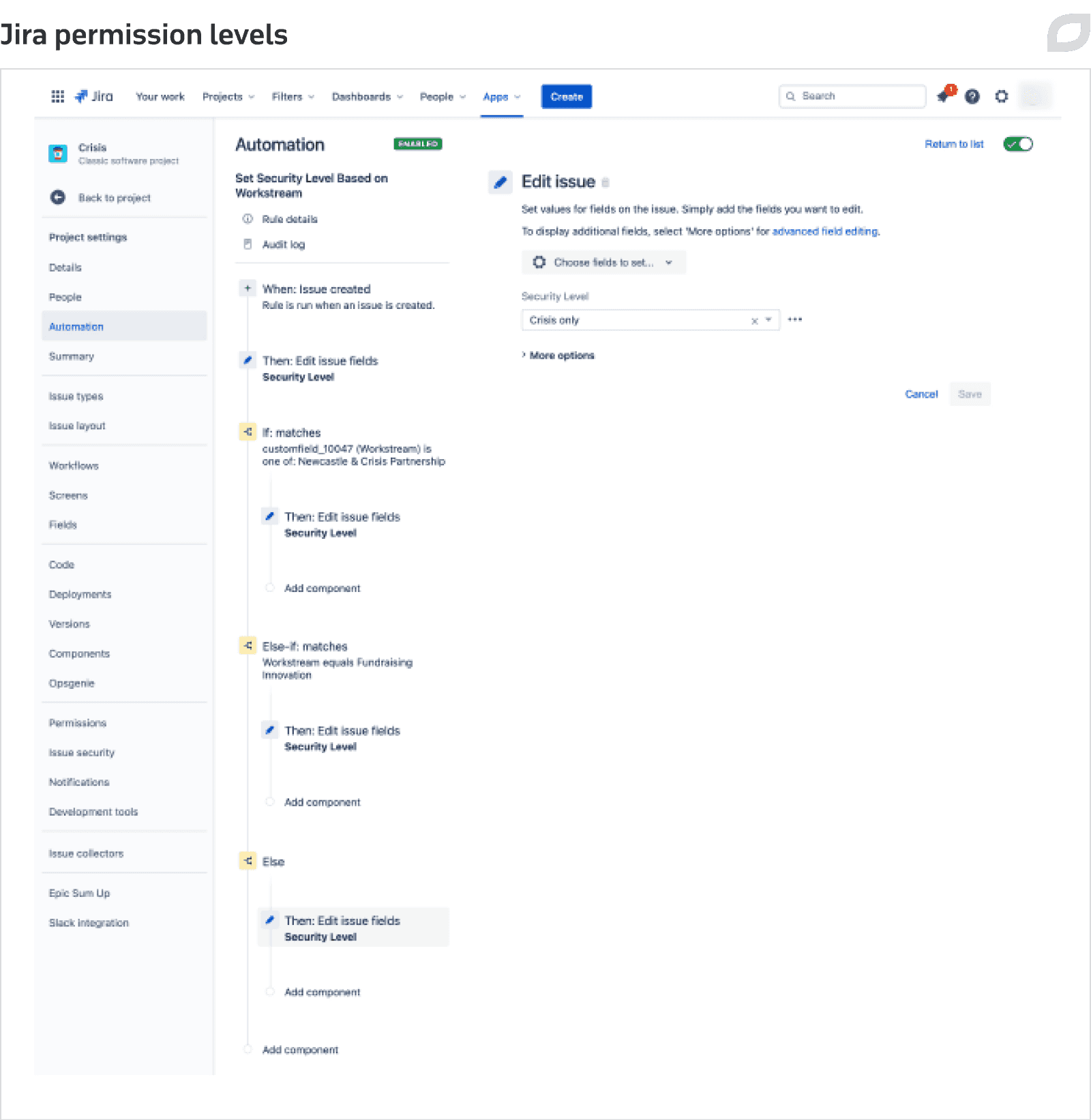 Jira permission levels