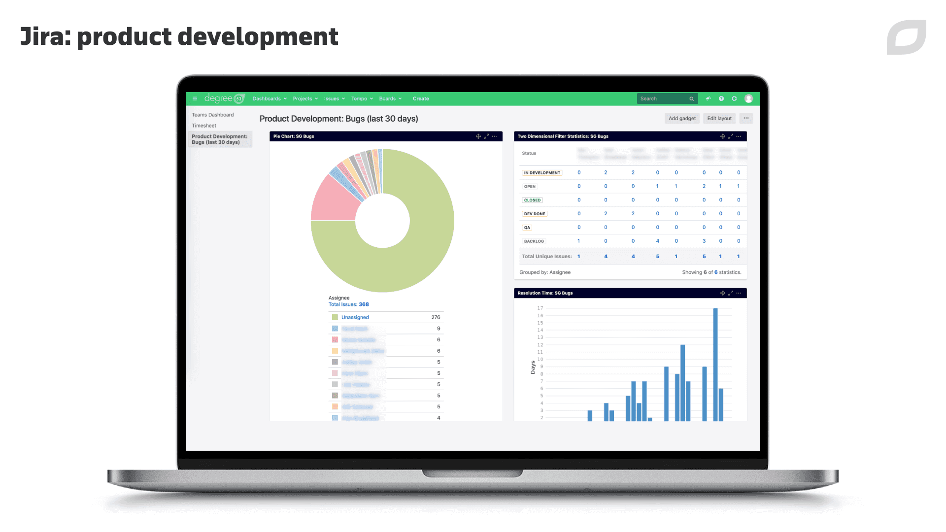 Jira - Produktentwicklung