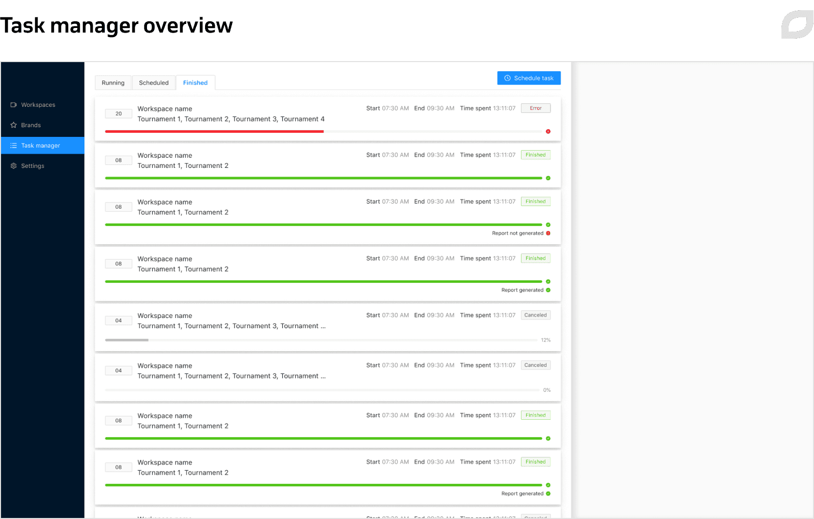 Task manager overview