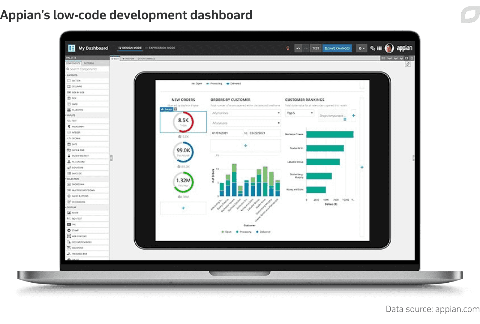 Appian’s low-code development dashboard