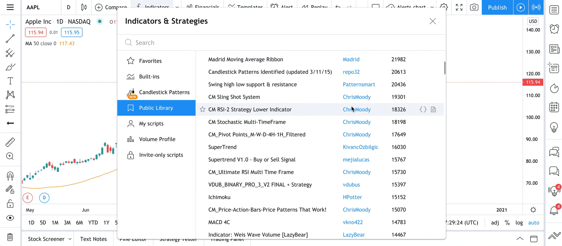 TradingView