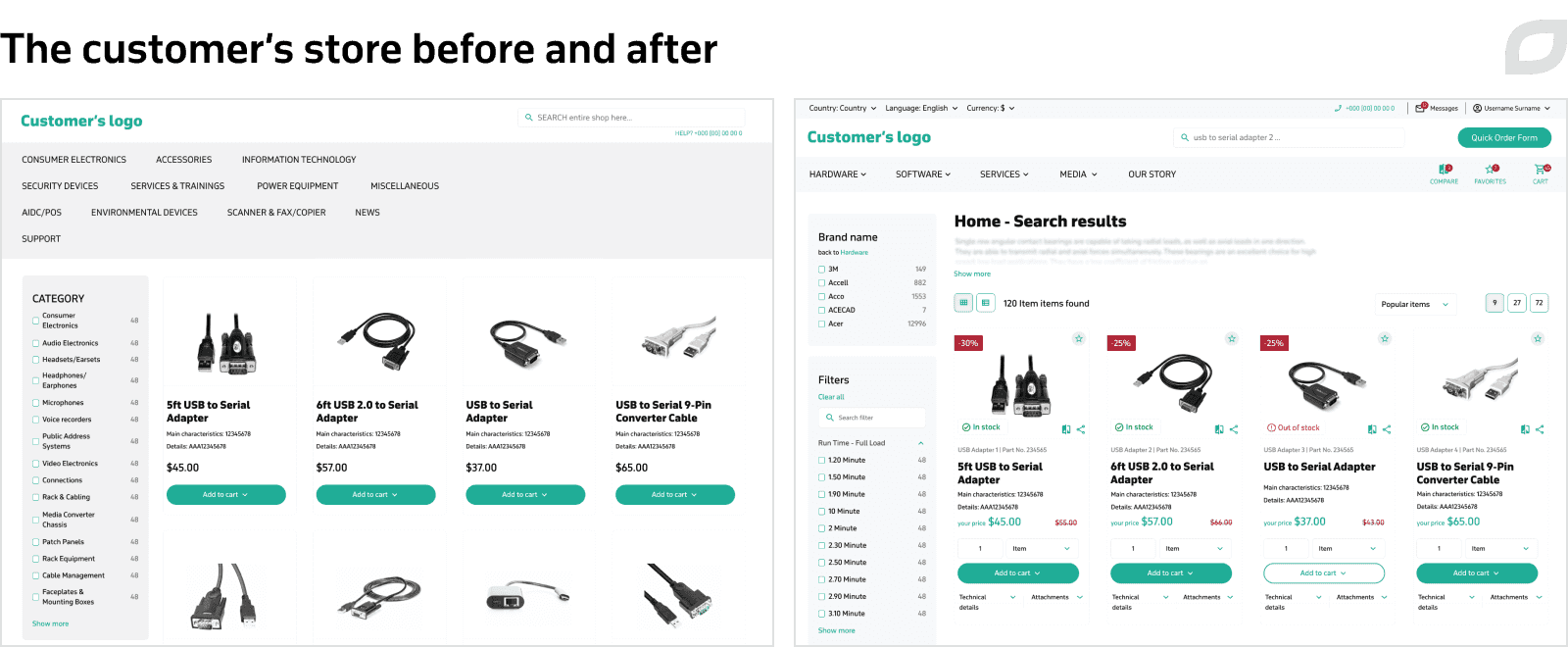 The customer’s store before and after