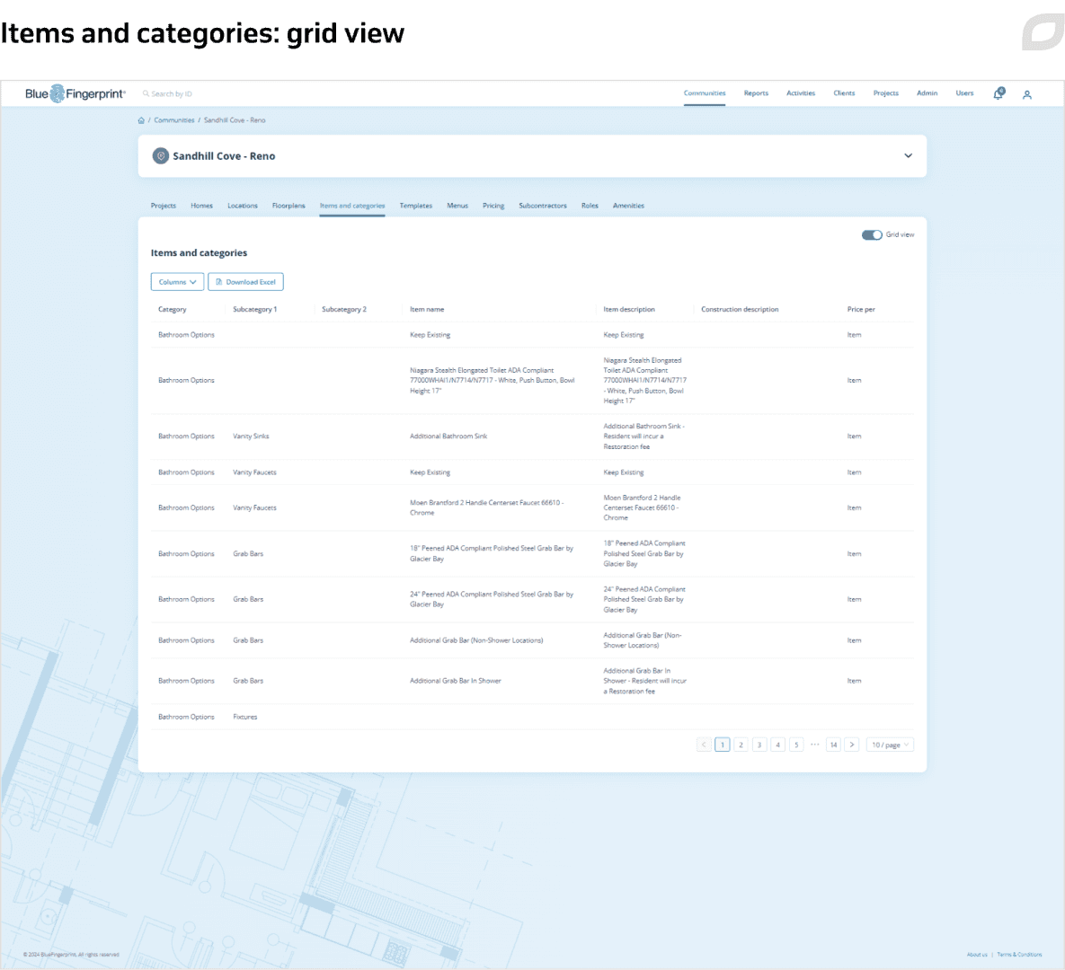 Items and categories: grid view