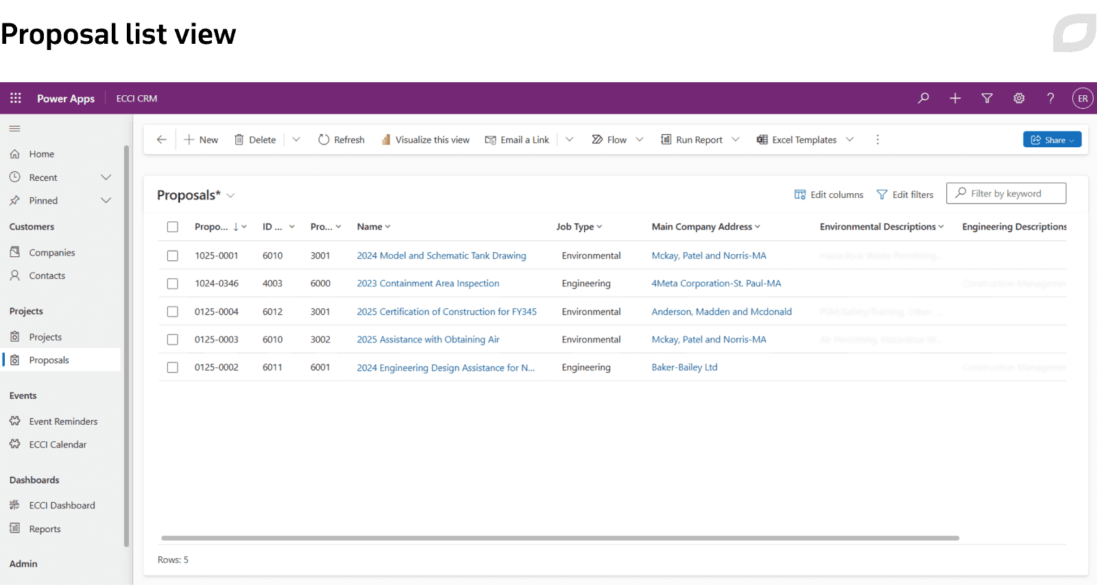Proposal list view
