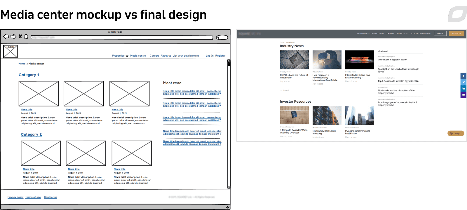 Media center mockup vs final design