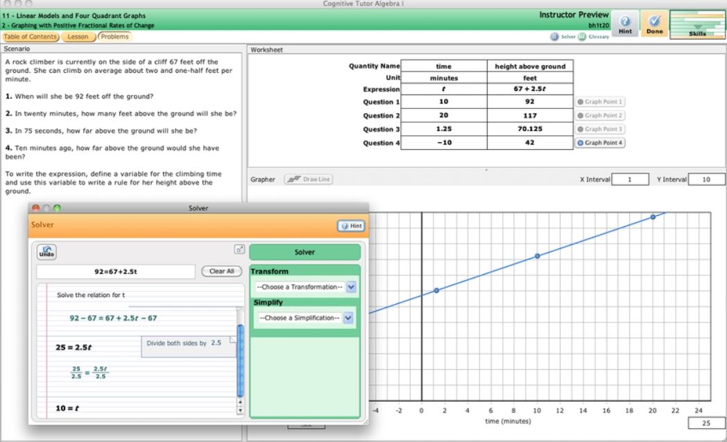 Screenshot from Cognitive Tutor Algebra curriculum